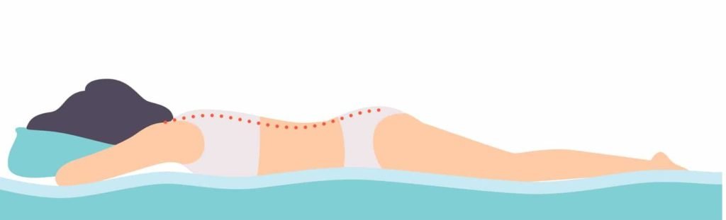 A female stomach sleeper laying on her bed