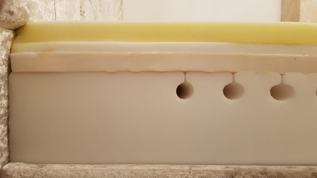 Mattress layers