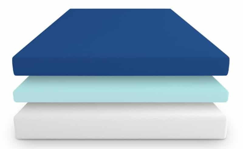 Puffy mattress layers
